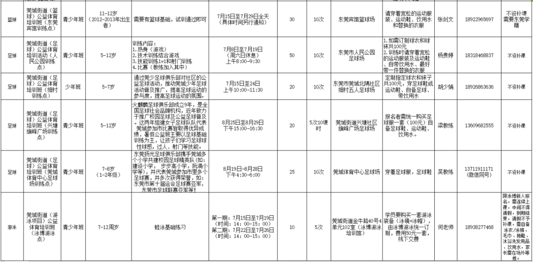 如何利用智能篮板实现个性化篮球训练_0